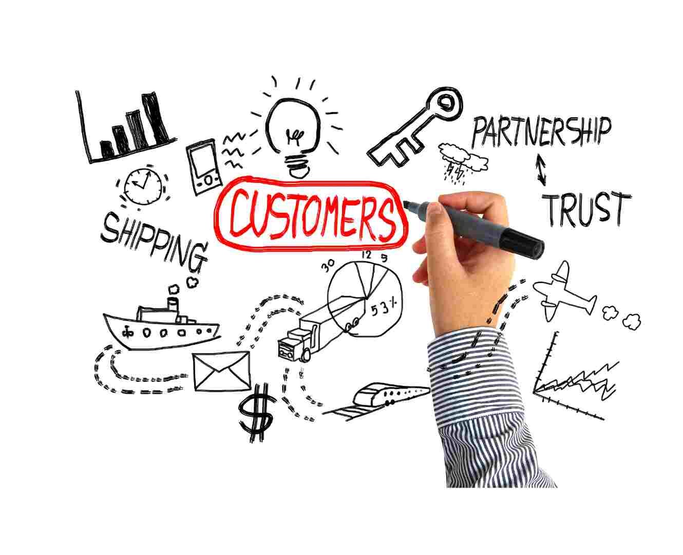 Ecommerce AI Chatbot Case Study